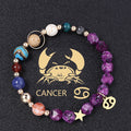 Twelve Constellations Bracelets Natural Stone Hemp Stone Cut Surface Eight Planets - Norellé
